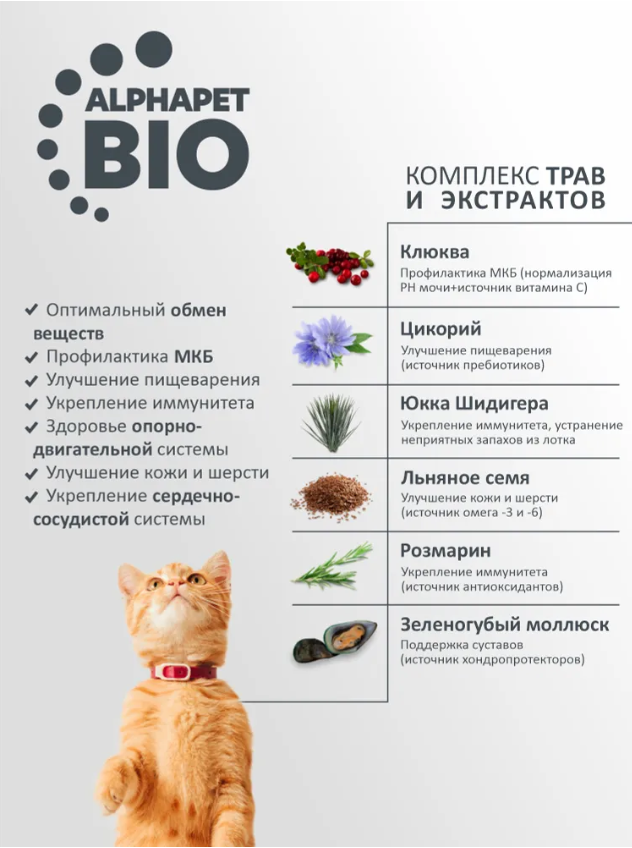 Сухой корм Alphapet WOW Superpremium c говядиной и печенью для кошек 1,5 кг