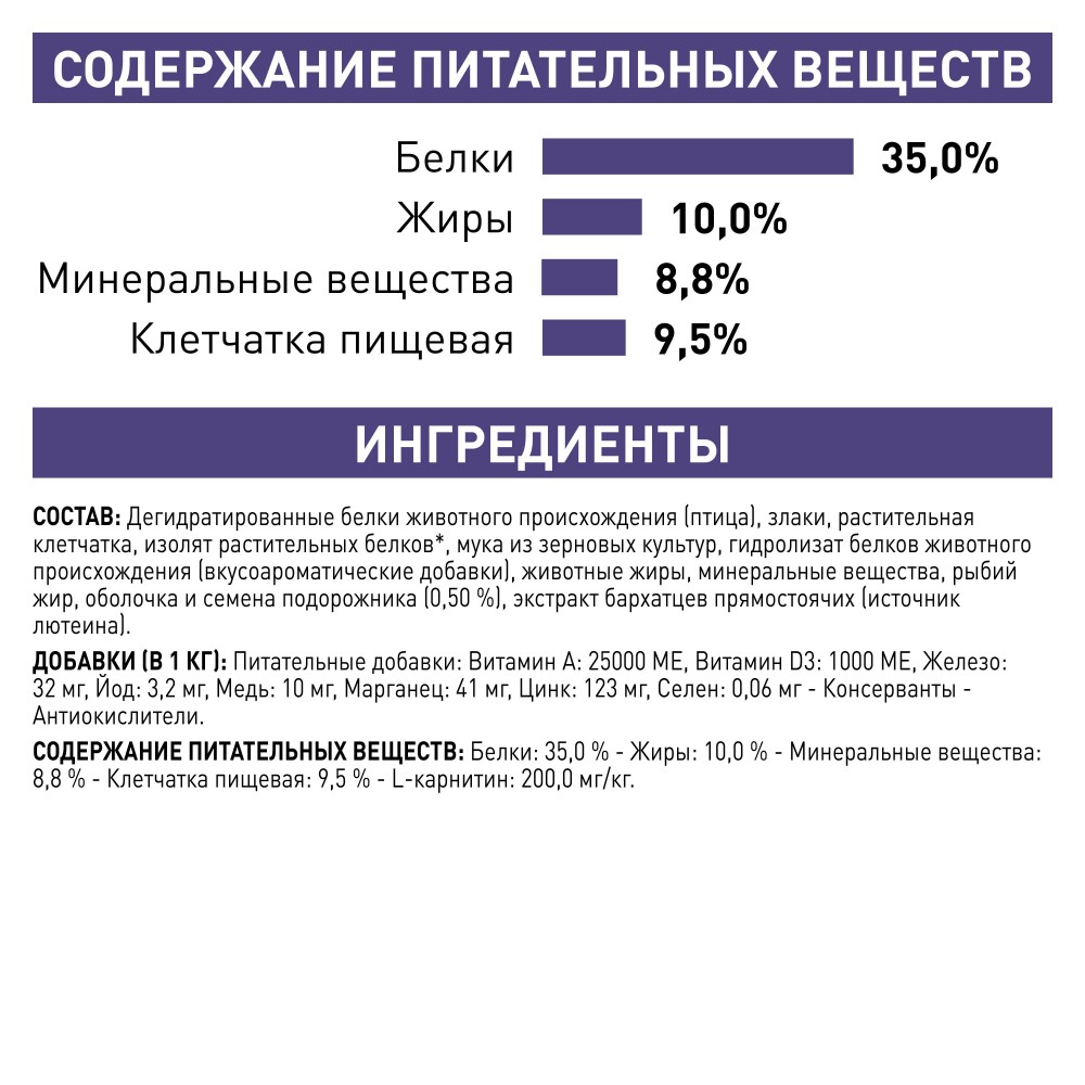 Корм для кошек Royal Canin Neutered Satiety Balance для кастрированных котов и кошек, с пониженной калорийностью для профилактики МКБ