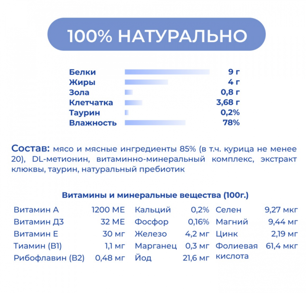 Консерва Jarvi Стерил Курица (ламистер) для стерилизованных кошек 100 г: ПАШТЕТ