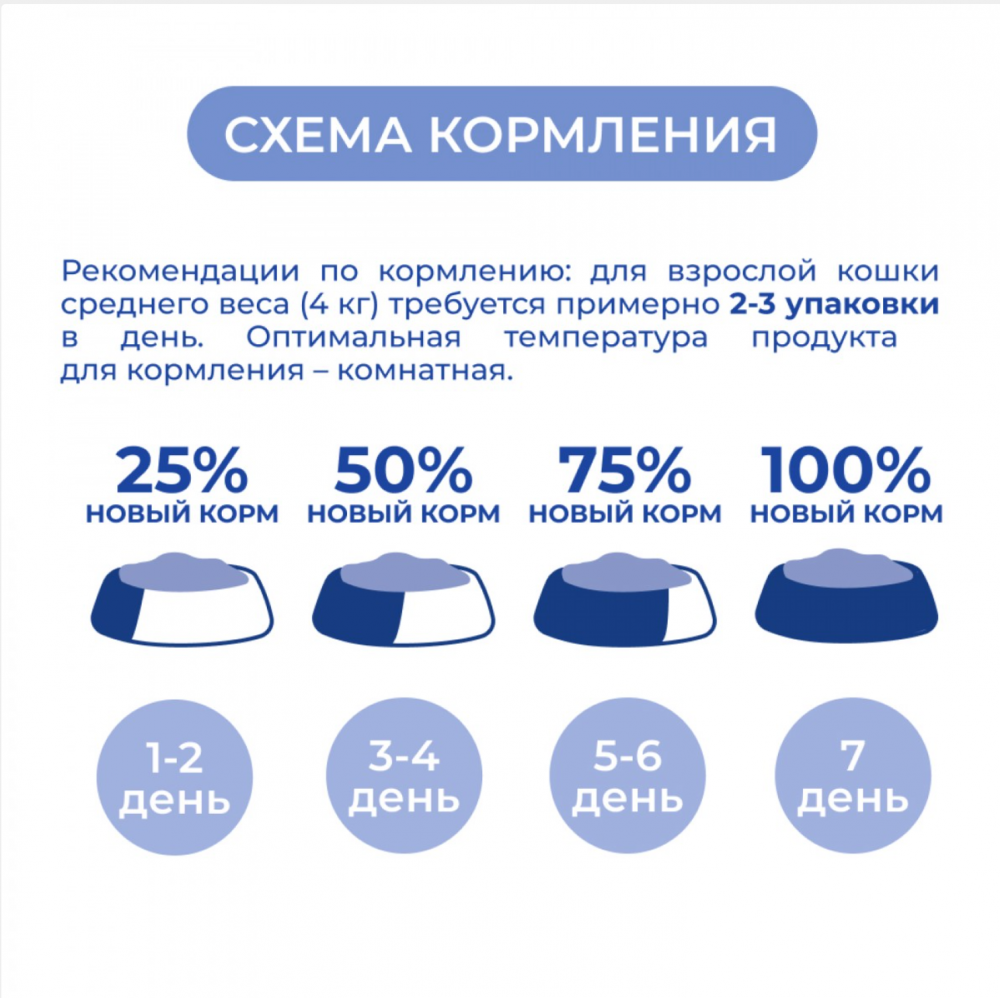 Консерва Jarvi Котята Телятина (ламистер) для котят 100 г: ПАШТЕТ