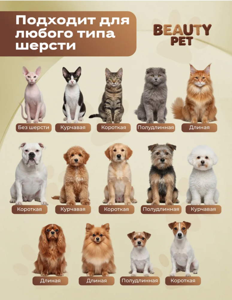 Мыло Beaty pet с малом Ним и полыни для животных. Ручная работа 95 мл