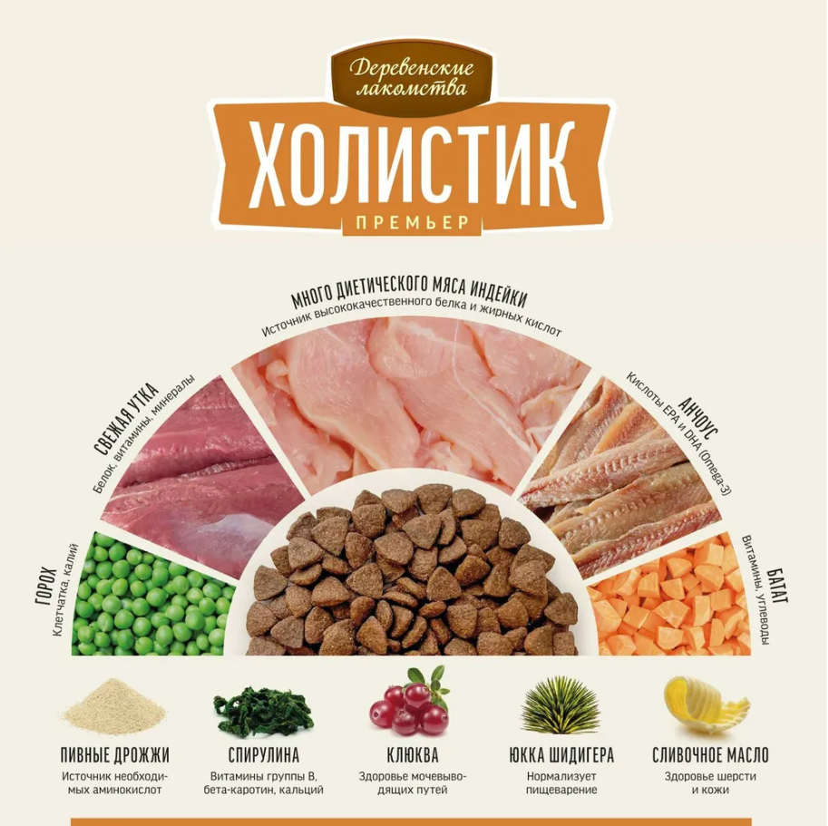 Сухой корм "Деревенские лакомства Холистик Премьер" для кошек с чувствительным пищеварение, индейка